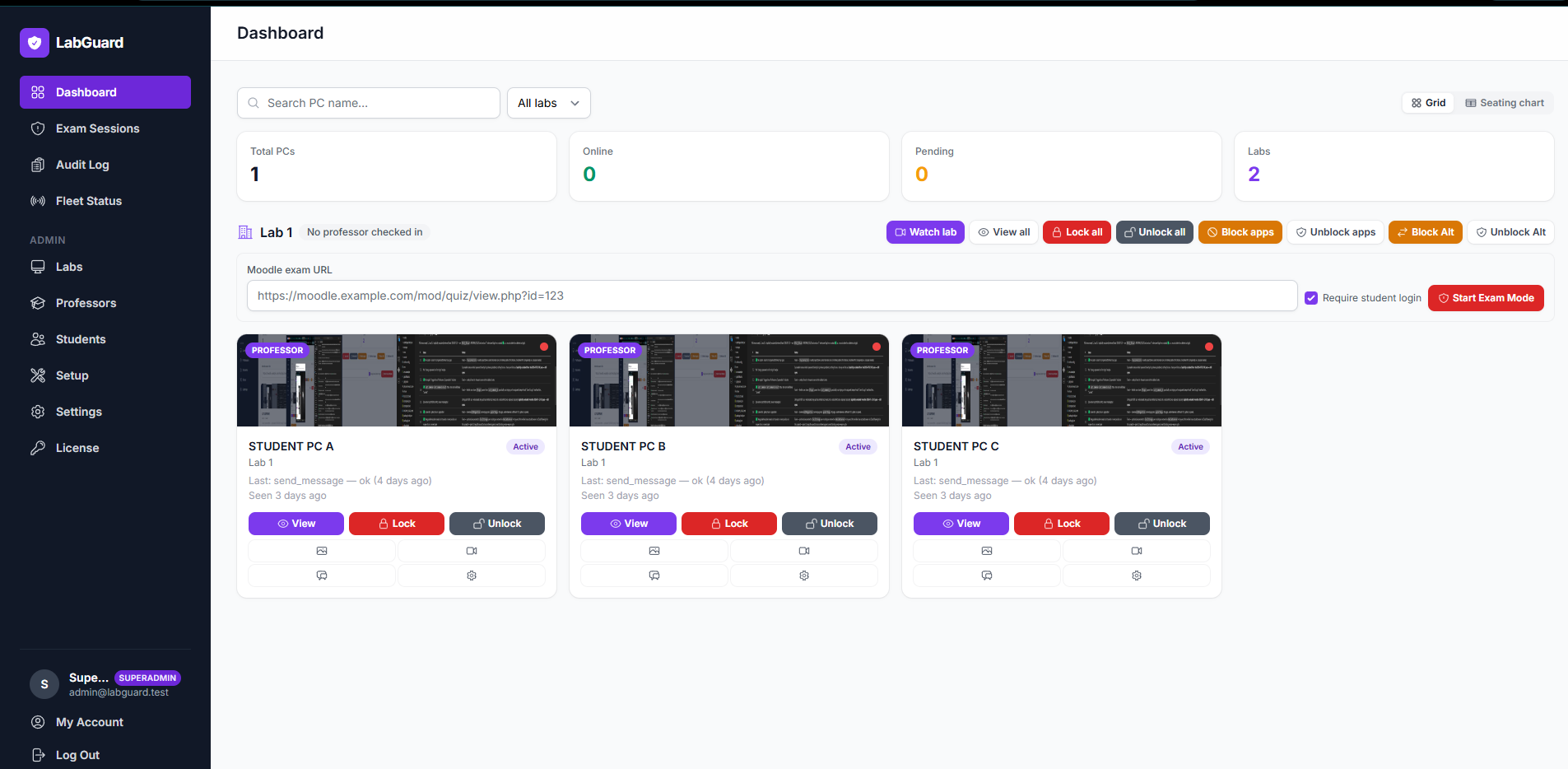 LabGuard dashboard showing live PC tiles