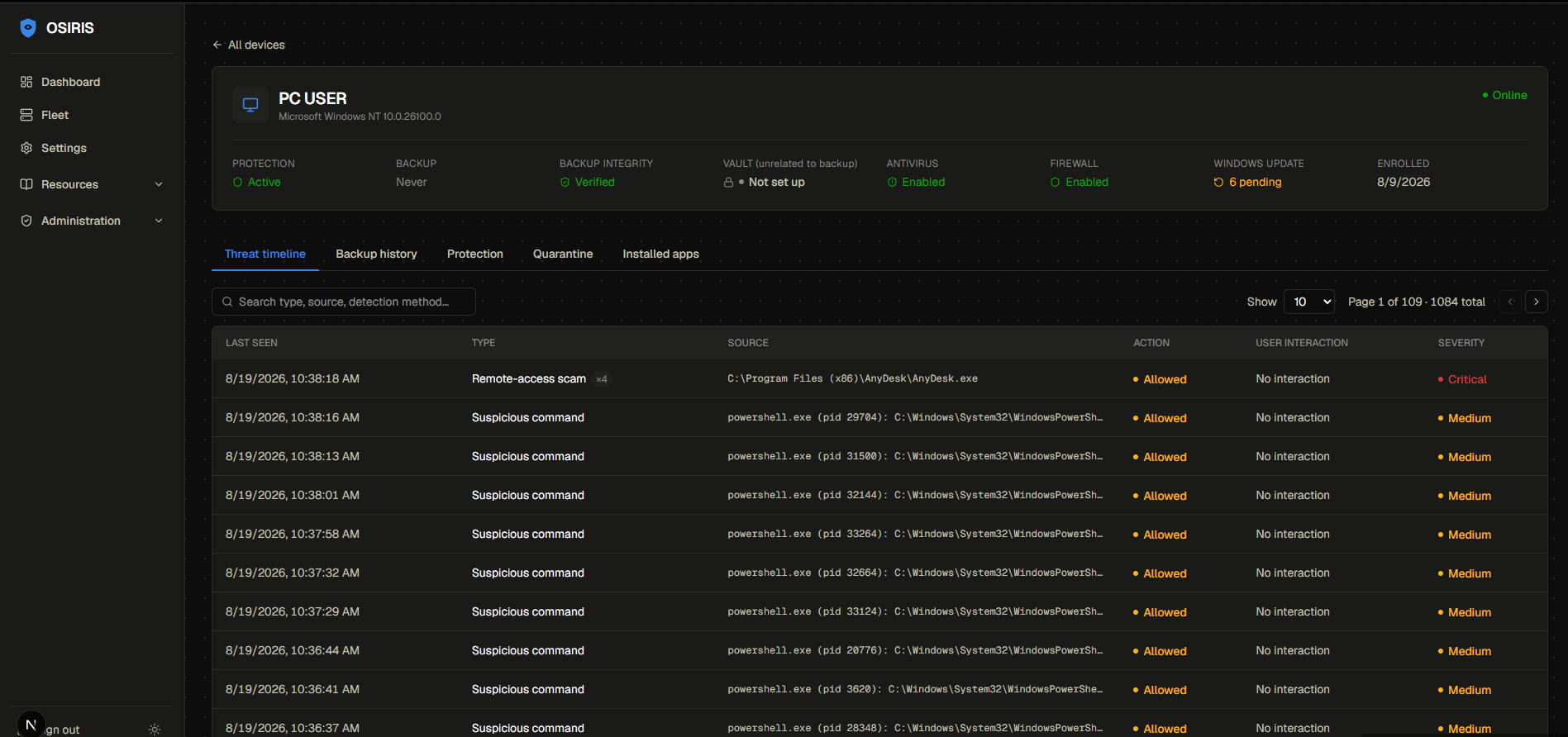 OSIRIS device detail page showing the threat timeline with detected remote-access scam tools and suspicious commands